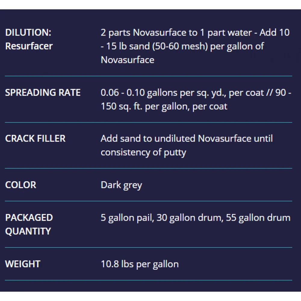 Nova NovaSurface Acrylic Court Resurfacer (5 Gallon Pail) 4 Nova NovaSurface Acrylic Court Resurfacer (5 Gallon Pail) - Image 2
