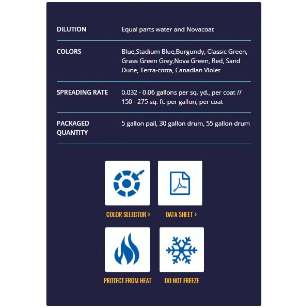 Nova NovaCoat Tennis Court Acrylic Topcoat (30 Gallon Pail) 4 Nova NovaCoat Tennis Court Acrylic Topcoat (30 Gallon Pail) - Image 2