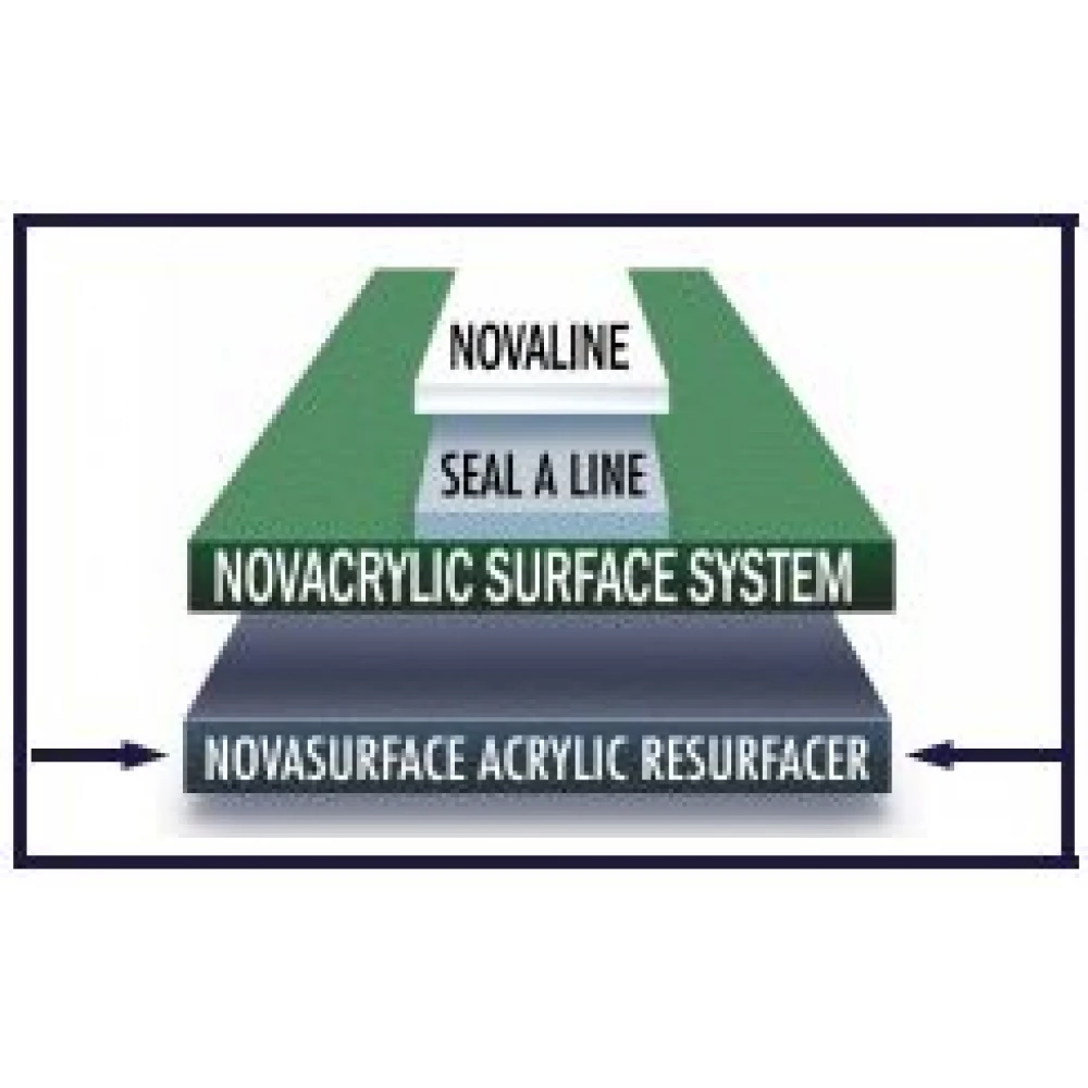 Nova NovaSurface Acrylic Court Resurfacer (5 Gallon Pail) 5 Nova NovaSurface Acrylic Court Resurfacer (5 Gallon Pail) - Image 3